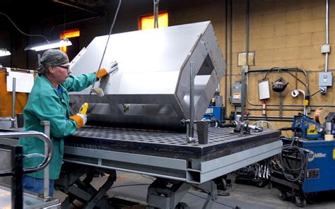 intercoastal sheet metal|Business Profile for Intercoastal Sheet Metal .